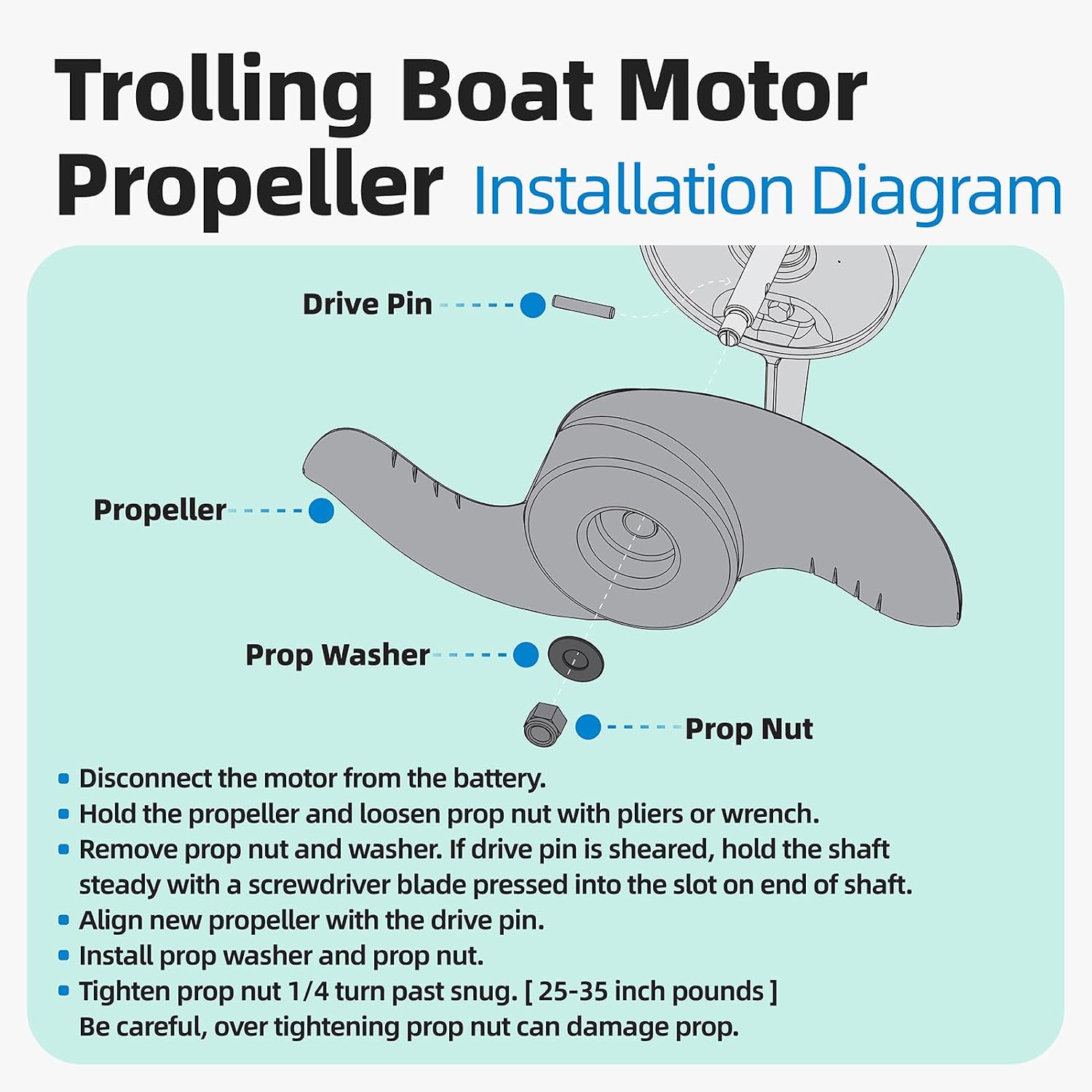 MKP-32 Weedless Wedge 2 Prop Compatible with Minn Kota Trolling Motor - Image 4